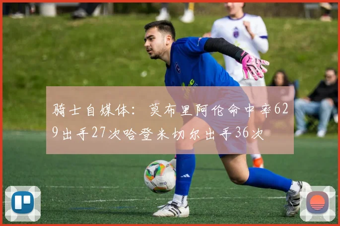 骑士自媒体：莫布里阿伦命中率629出手27次哈登米切尔出手36次