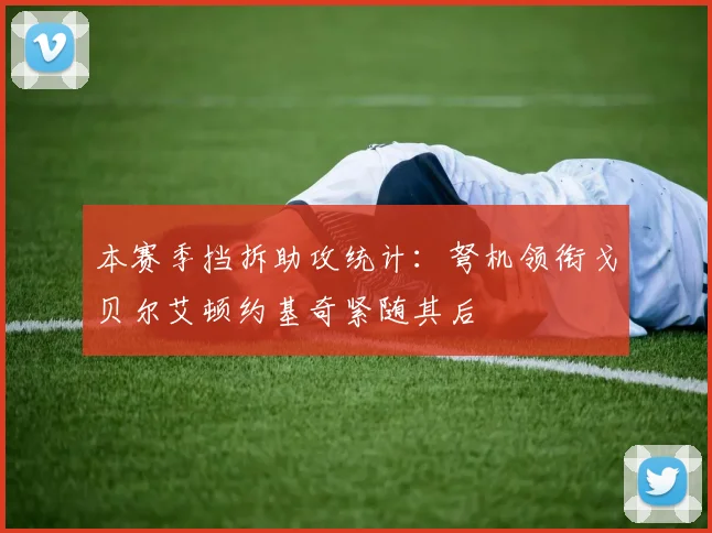 本赛季挡拆助攻统计：弩机领衔戈贝尔艾顿约基奇紧随其后